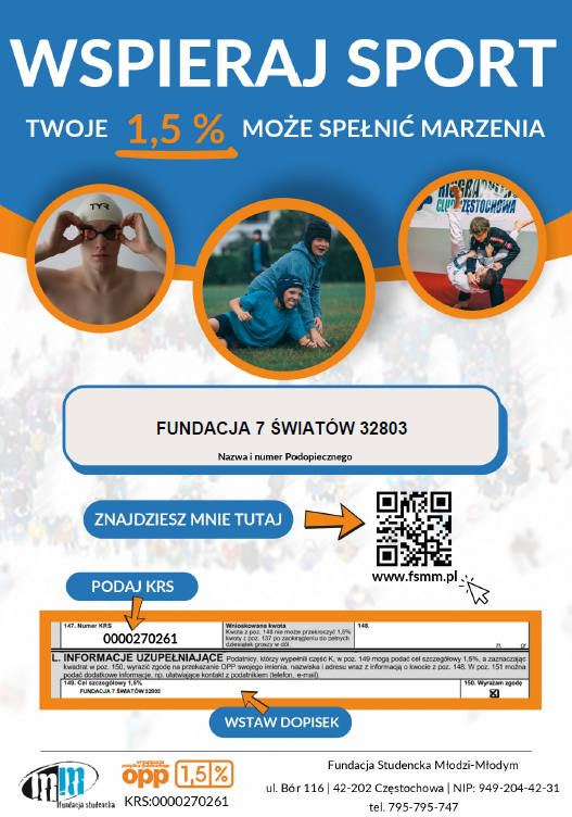 Plakat 2 – Wsparcie lokalnych inicjatyw